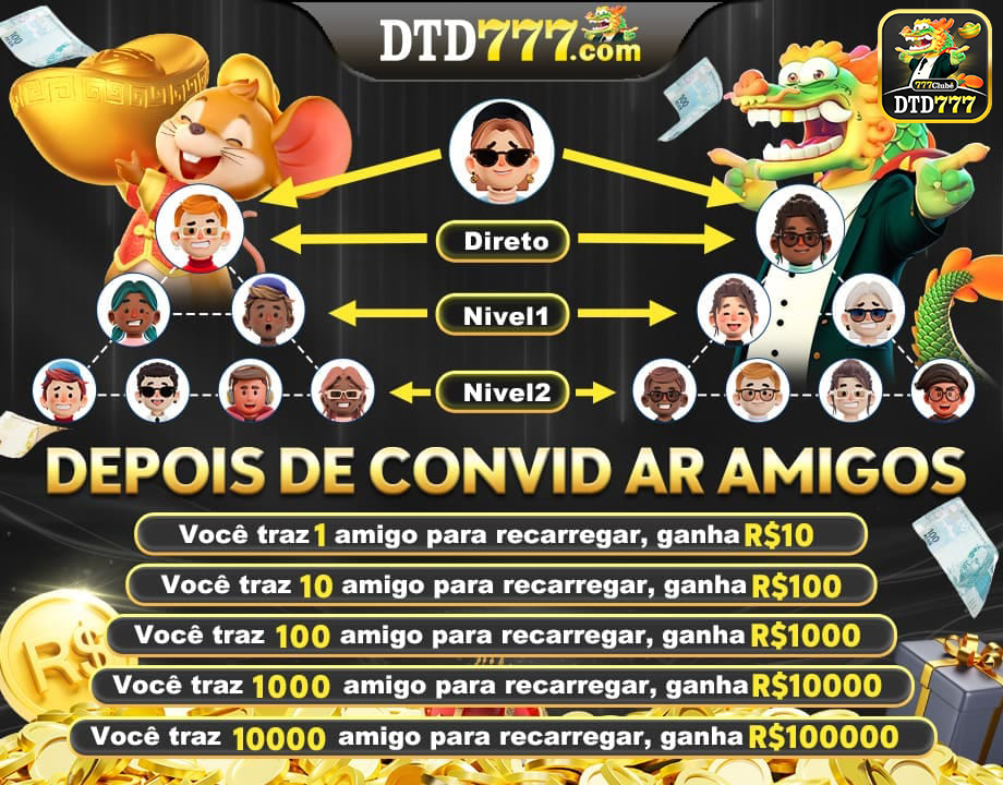 Privilégios Inalcançáveis na Nossa Sociedade VIP